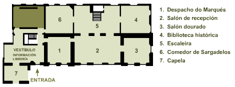 Plano da andar baixo do pazo